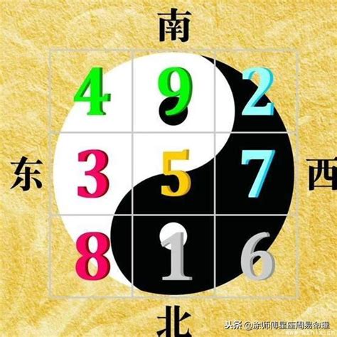 禍害命格|【數字吉凶馬上測】